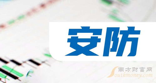 安防龍頭股投資指南 聚焦網絡技術服務，這三只值得收藏（11月21日觀察）